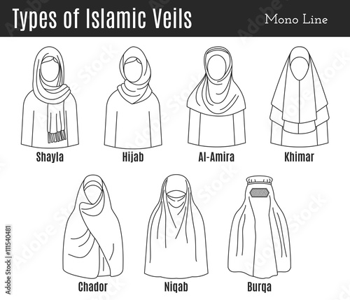 Muslim, Islamic female headgear