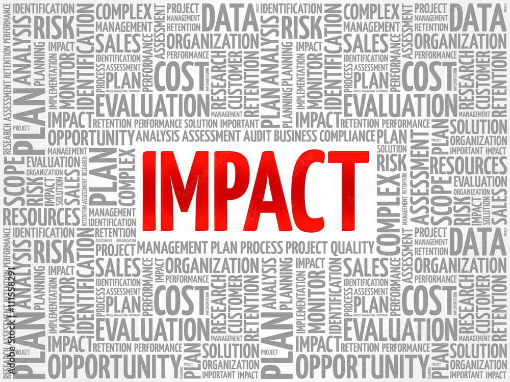 Impact word cloud, business concept