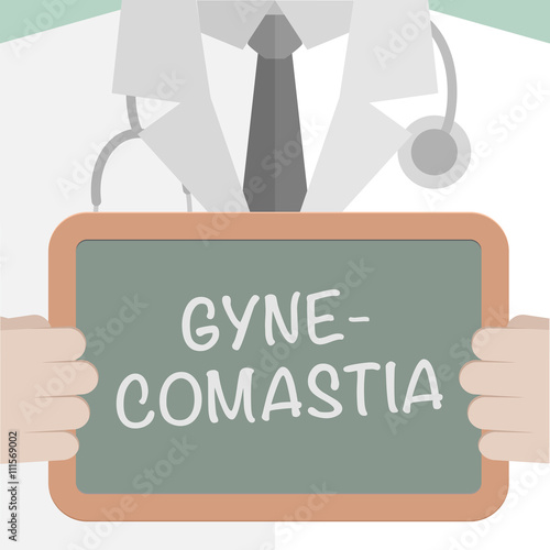 Medical Board Gynecomastia