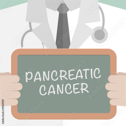 Medical Board Pancreatic Cancer