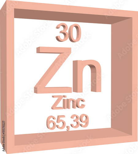 Periodic Table of Elements - Zinc