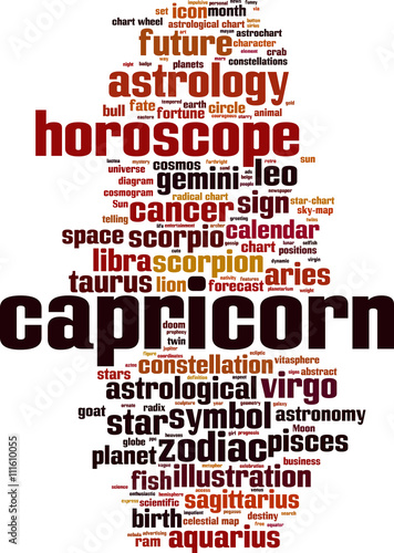 Capricorn word cloud concept. Vector illustration photo