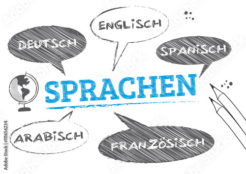 Sprachen - Kommunikation