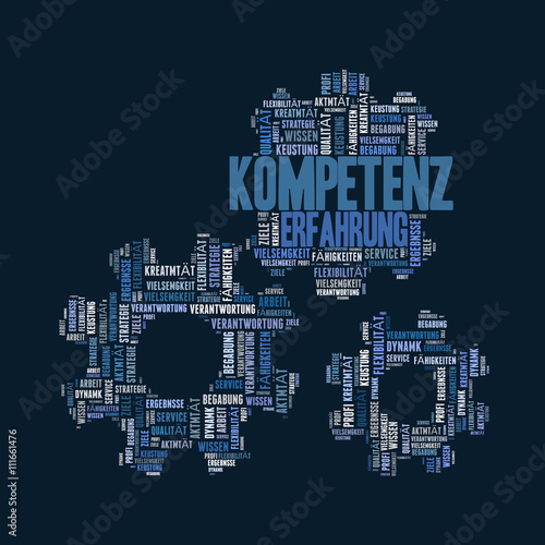 Kompetenz Erfahrung Konzept