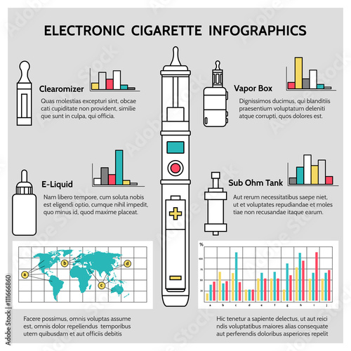 Electronic cigarette smoking infographics for vapor bar and vape shop vector illustration