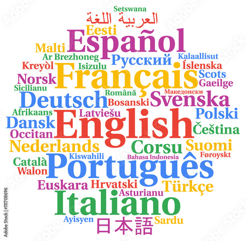 Multilingual languages word cloud concept
