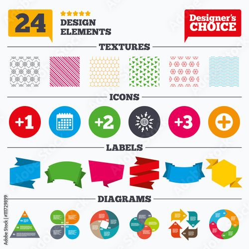 Plus icons. Positive symbol. Add one more sign.