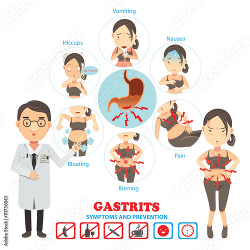 gastritis/Symptoms and prevention of gastritis