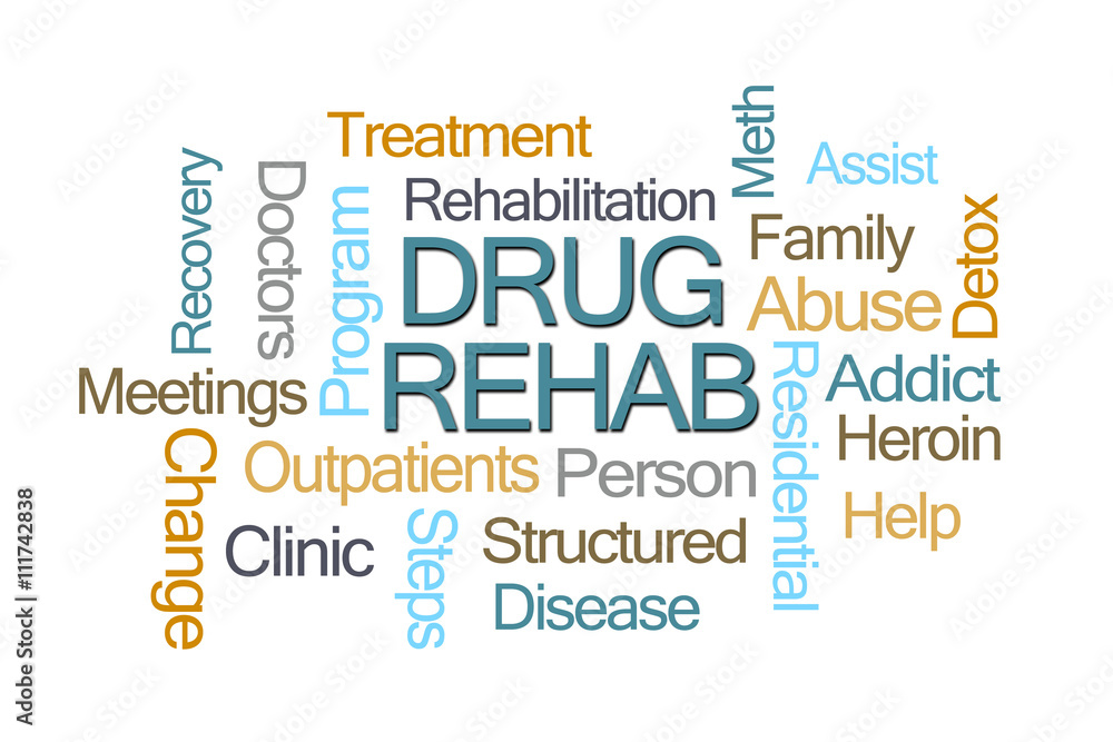 Drug Rehab Word Cloud