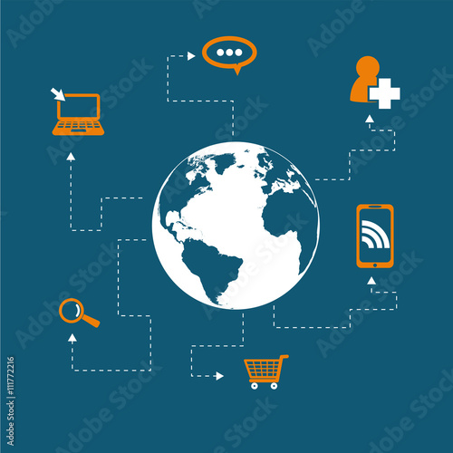 planète et application