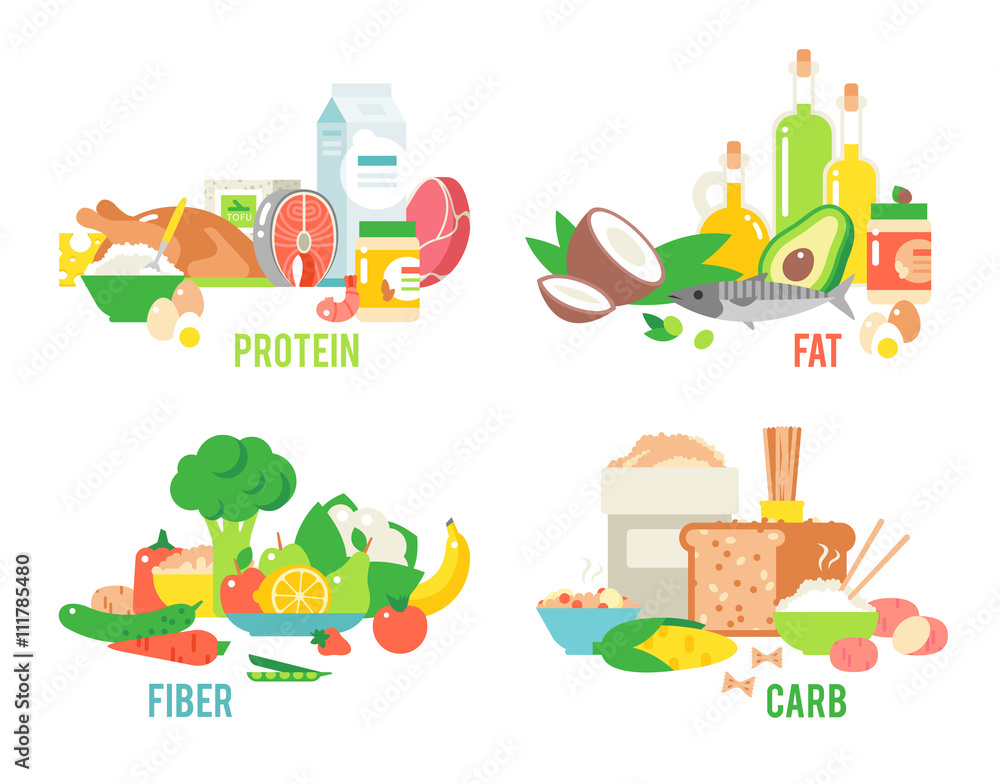 Food sources vector set. Food sources vector set.