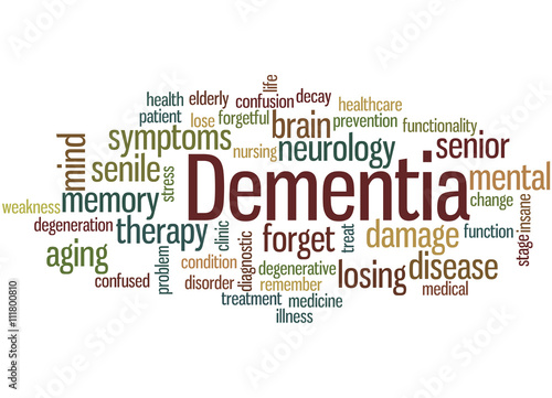 Dementia, word cloud concept 7