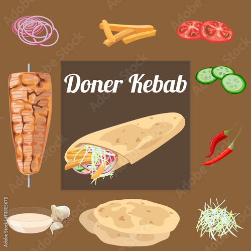 doner kebab wraped