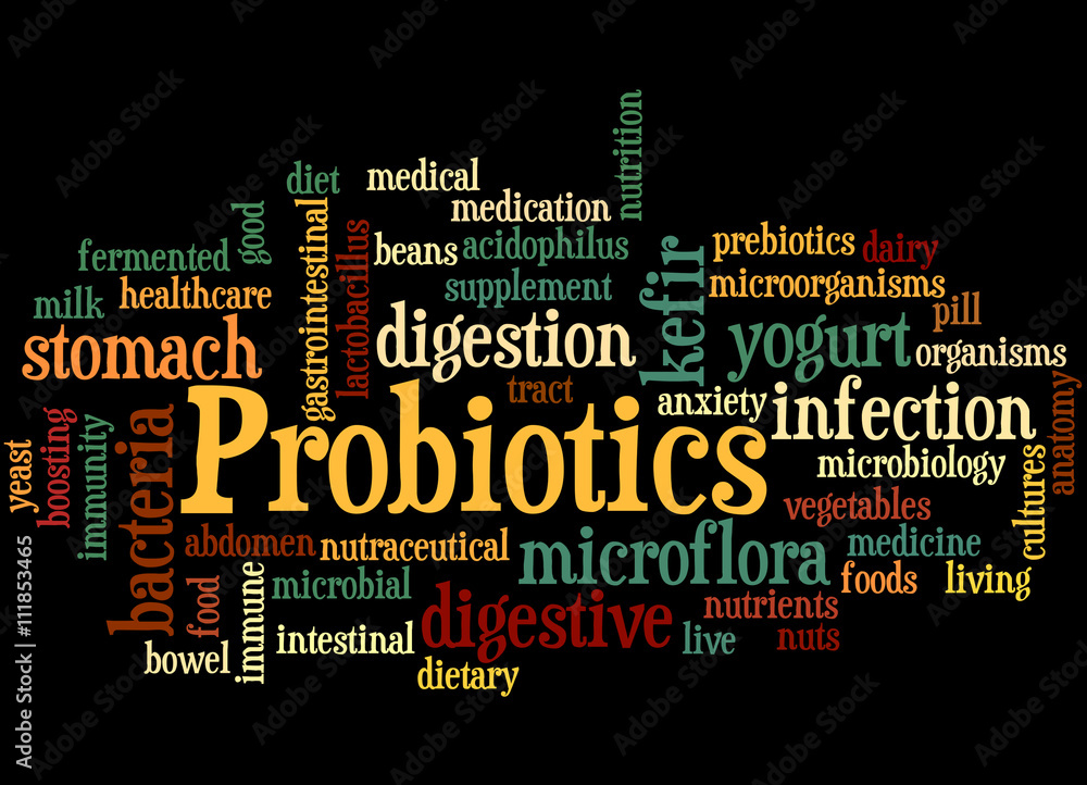 Probiotics, word cloud concept 7 Probiotics, word cloud concept 7