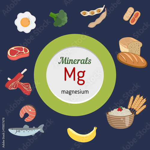 Minerals Mg infographic