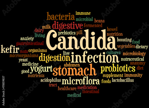 Candida, word cloud concept 7