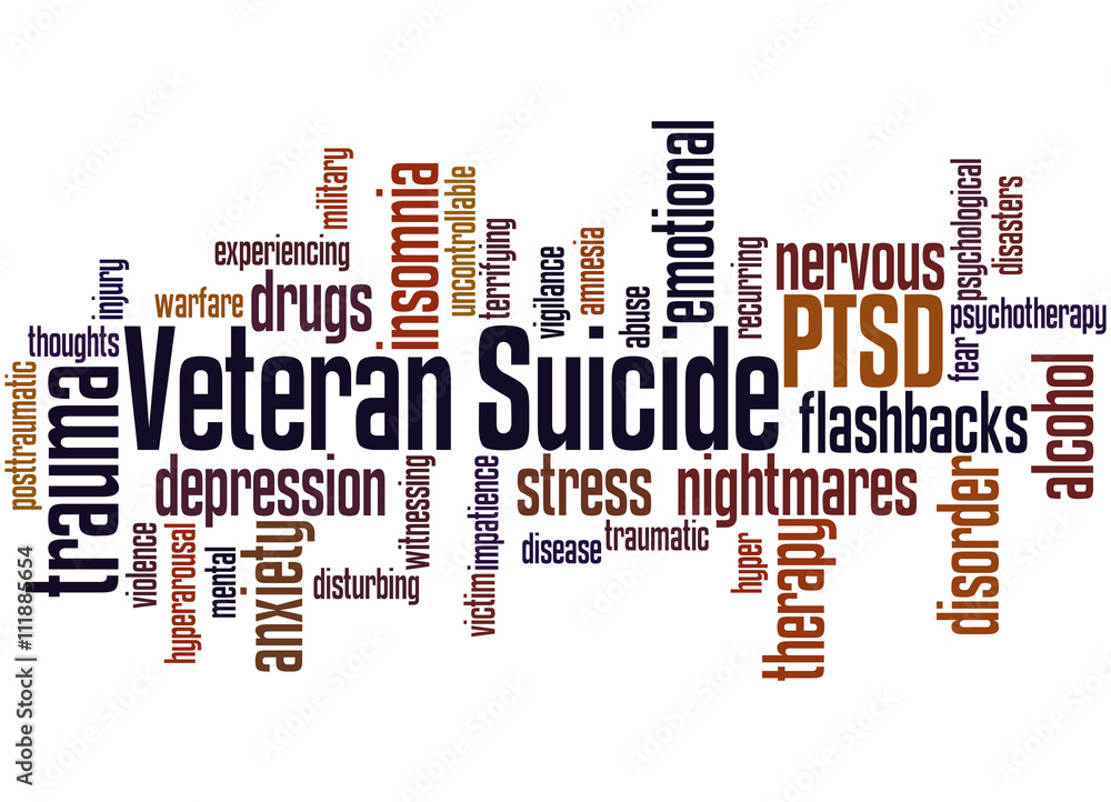 Veteran Suicide, word cloud concept 2 Veteran Suicide, word cloud concept 2