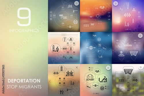 deportation infographic with unfocused background