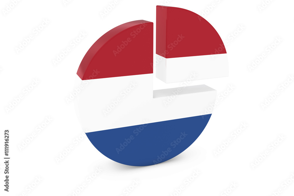 Dutch Flag Pie Chart - Flag of the Netherlands Quarter Graph 3D Illustration Dutch Flag Pie Chart - Flag of the Netherlands Quarter Graph 3D Illustration