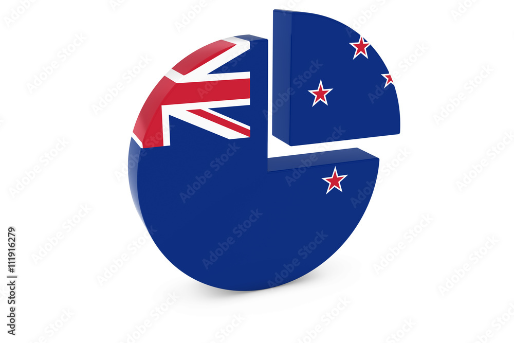 New Zealand Flag Pie Chart - Flag of New Zealand Quarter Graph 3D Illustration New Zealand Flag Pie Chart - Flag of New Zealand Quarter Graph 3D Illustration