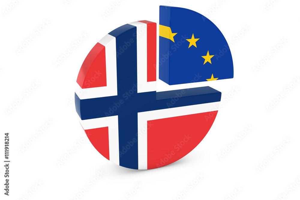 Obraz premium Norwegian and European Flags Pie Chart 3D Illustration