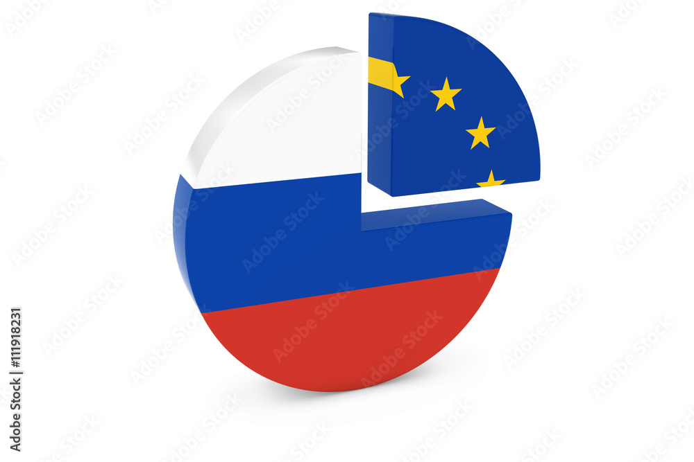 Russian and European Flags Pie Chart 3D Illustration