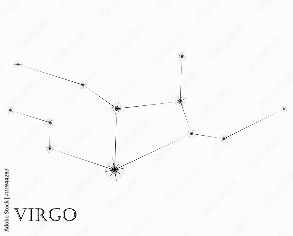 Virgo Zodiac sign Virgo Zodiac sign
