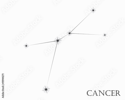 Cancer  Zodiac sign