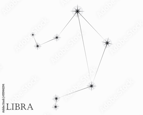 Libra  Zodiac sign