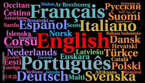 Multilingual languages word cloud concept 