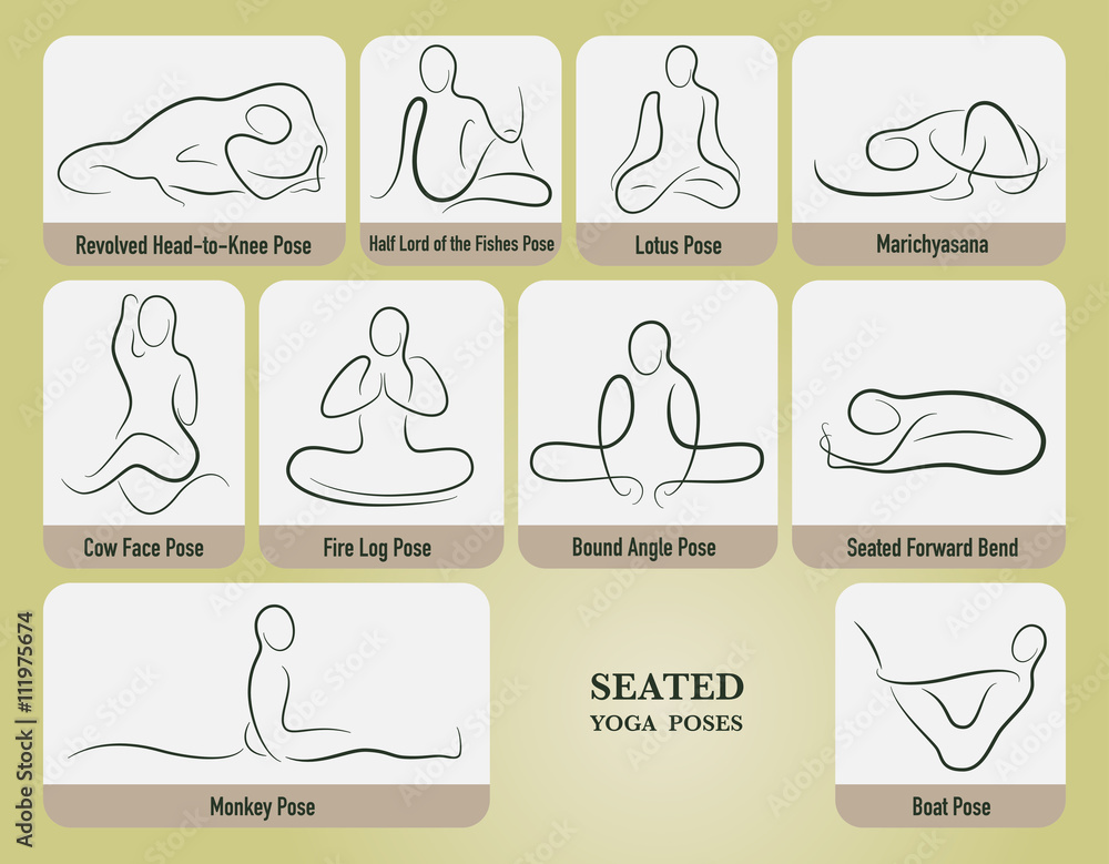 Sitting Position In Yoga | International Society of Precision Agriculture