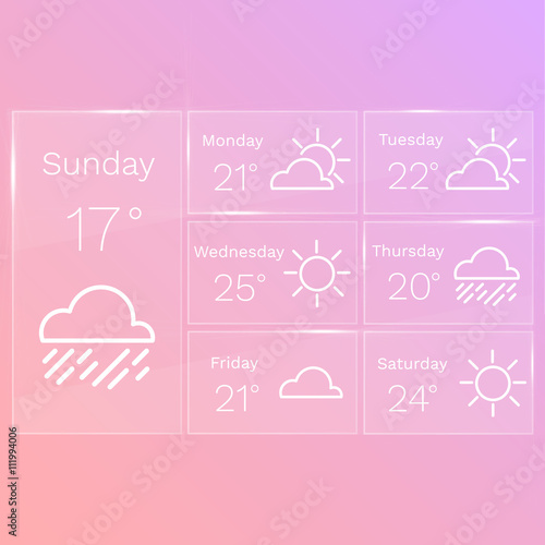 Transparent mobile interface of weather widget