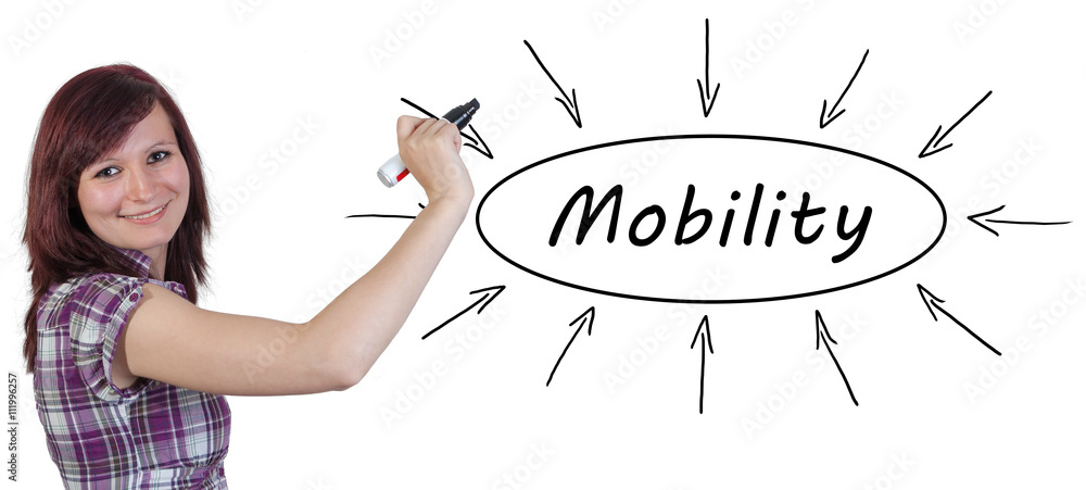 Mobility Mobility