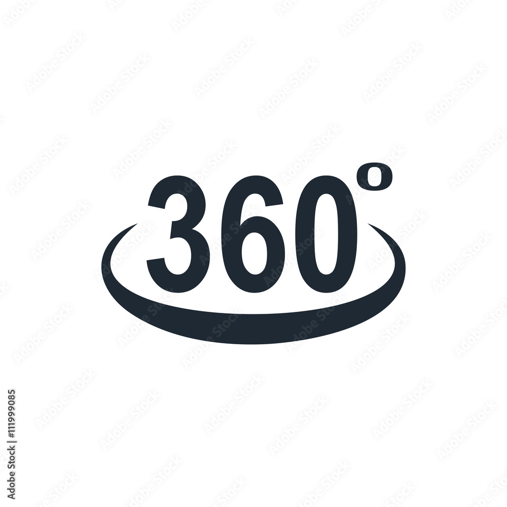 rotate 360 rotate 360