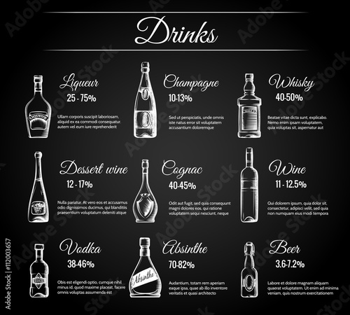 Alcohol menu vector. Hand drawn drink menu on chalkboard