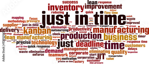 Just in time word cloud concept. Vector illustration