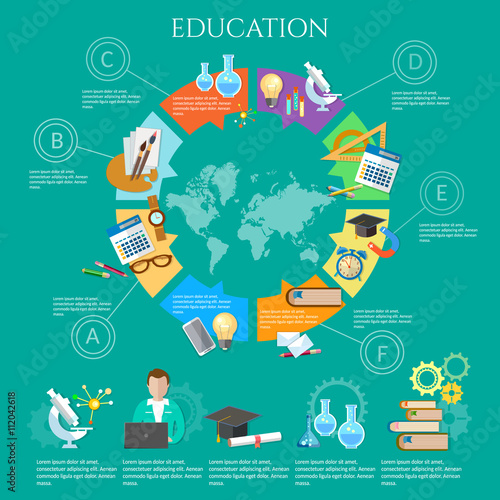 Education infographic diagram knowledge student