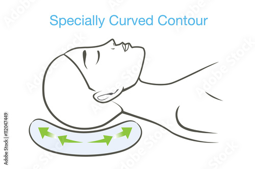 Woman sleeping with a pillow which have a specially curved contour when sleep on a pillow