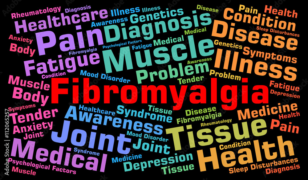 Fibromyalgia word cloud Fibromyalgia word cloud