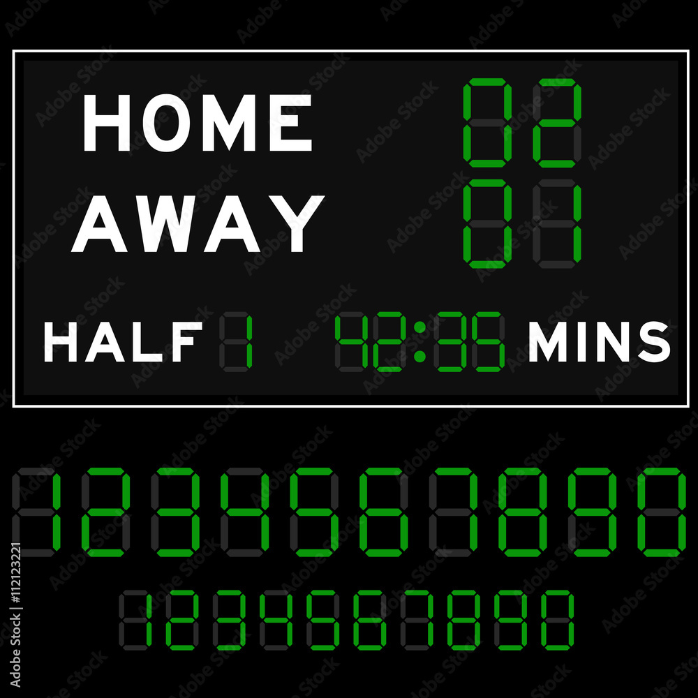 Scoreboard with green digital font Scoreboard with green digital font