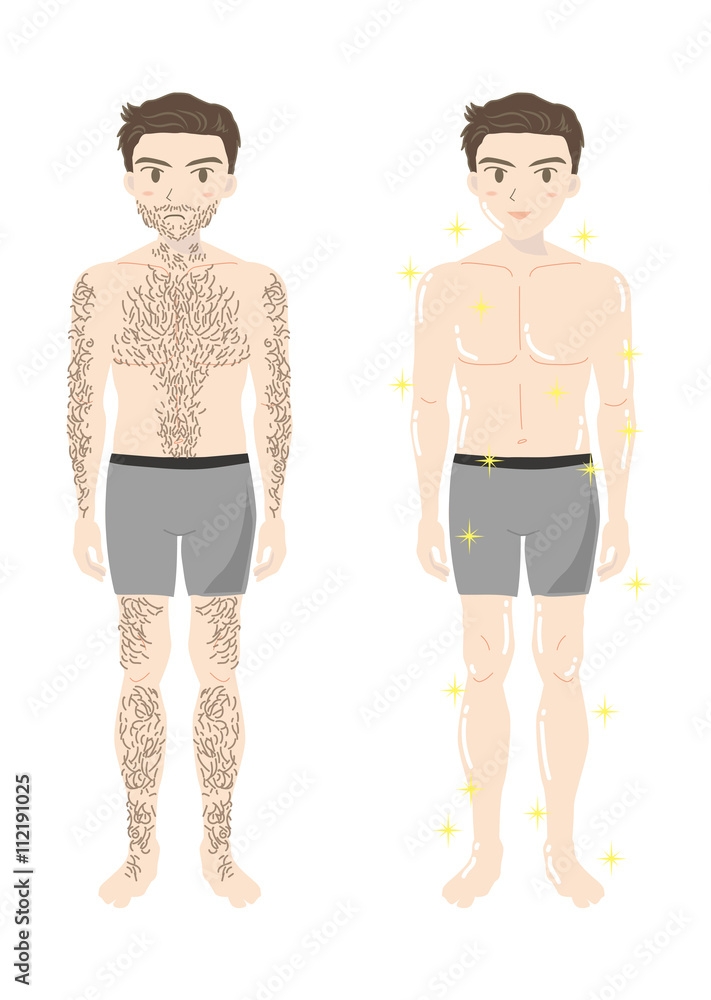 男性美容・脱毛(全身Bタイプ) 男性美容・脱毛(全身Bタイプ)