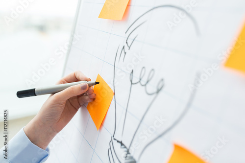 close up of hand drawing light bulb on flip chart