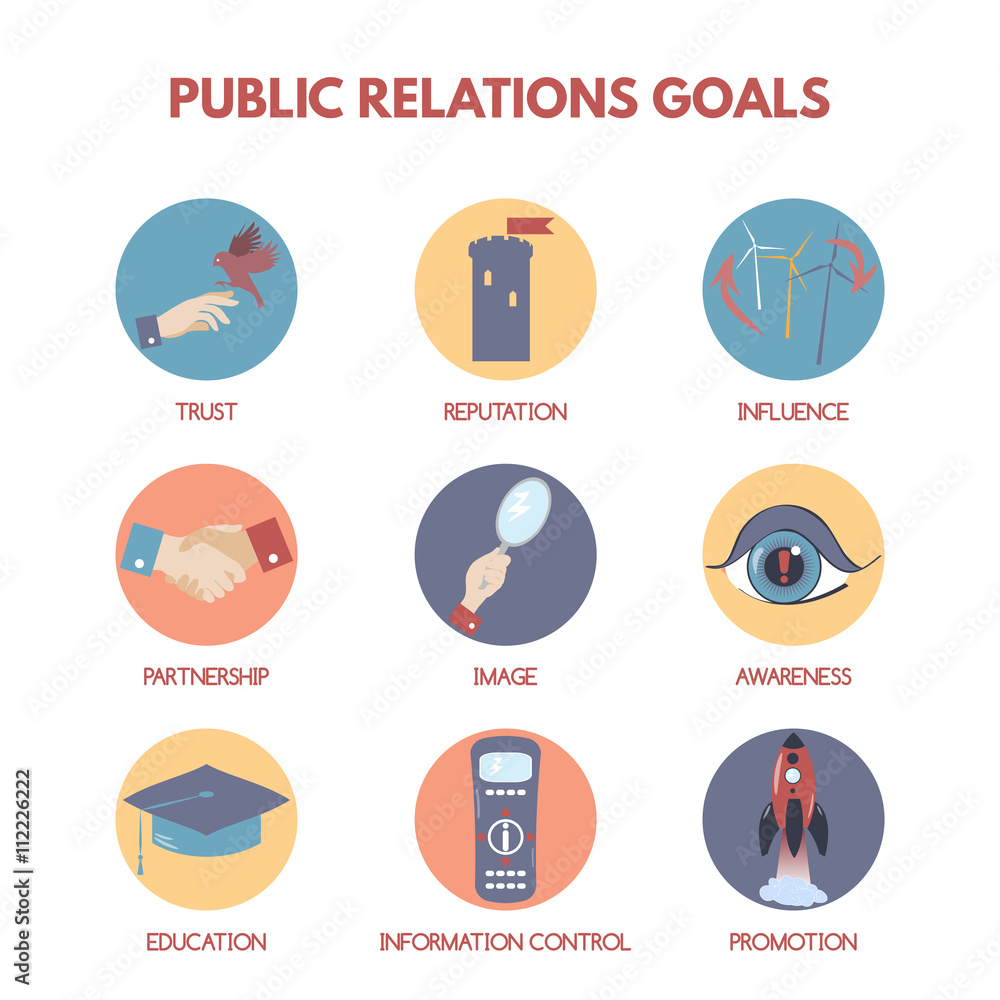 Infographic on public relations goals and objectives.