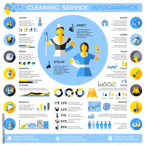 Cleaning Service Infographics