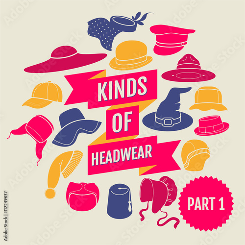 Kinds of headwear. Part 1