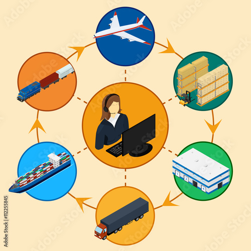 vector illustration. Infographics of delivery. Logistics. Freight train, ship, plane, truck. operator service. Manager. Isometric, 3D