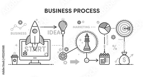 Illustration Business process