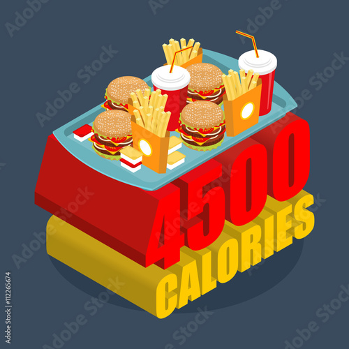 Fast food calorie range. Many of junk food. Hamburgers and frenc