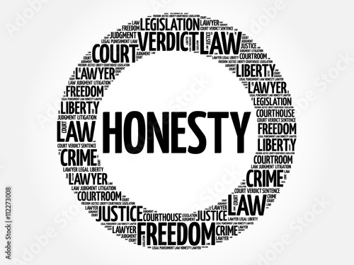 Honesty word cloud concept