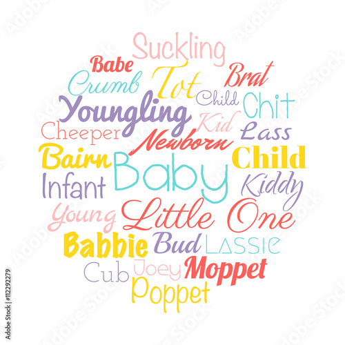 Vector words collage of children naming.